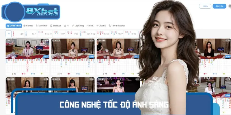 Hệ thống nhà cái sở hữu công nghệ vận hành tân tiến và tốc độ